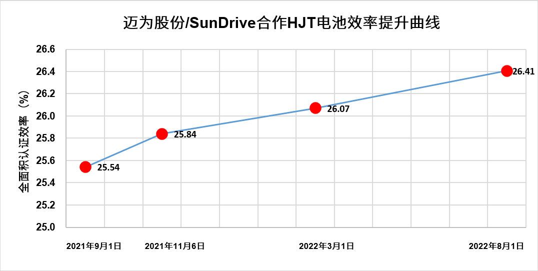 1662172955203805.png 微信圖片_20220902152749.png
